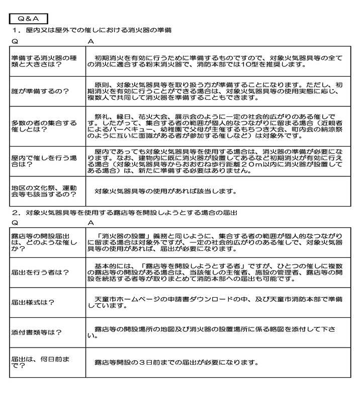 Q&Aについての回答