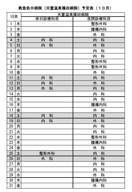 10月救急告示病院天童温泉篠田病院の予定です。