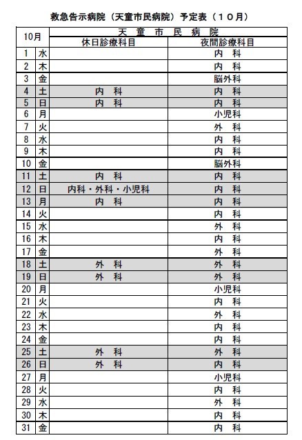 令和7年10月救急告示病院天童市民病院の予定表です。