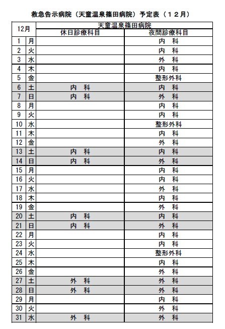 令和7年12月救急告示病院天童温泉篠田病院の予定表です。
