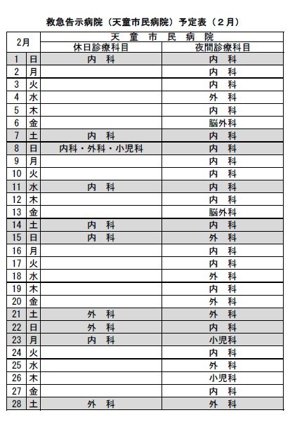 令和8年2月救急告示病院天童市民病院の予定表です。