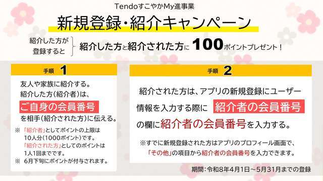 健康マイレージアプリの新規登録・紹介キャンペーン実施方法１